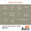 AK INTERACTIVE AK11811