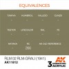 AK INTERACTIVE AK11812