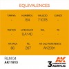 AK INTERACTIVE AK11813