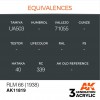 AK INTERACTIVE AK11819