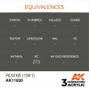 AK INTERACTIVE AK11820