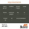 AK INTERACTIVE AK11821