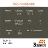 AK INTERACTIVE AK11822
