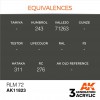 AK INTERACTIVE AK11823