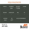 AK INTERACTIVE AK11824