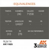 AK INTERACTIVE AK11825