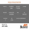 AK INTERACTIVE AK11826