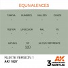 AK INTERACTIVE AK11827