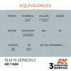AK INTERACTIVE AK11828