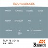 AK INTERACTIVE AK11830
