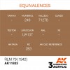AK INTERACTIVE AK11833