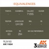 AK INTERACTIVE AK11834