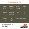 AK INTERACTIVE AK11835