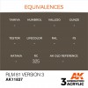 AK INTERACTIVE AK11837