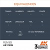 AK INTERACTIVE AK11839