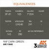 AK INTERACTIVE AK11840