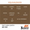 AK INTERACTIVE AK11841