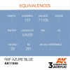 AK INTERACTIVE AK11845