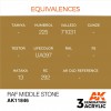 AK INTERACTIVE AK11846