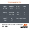 AK INTERACTIVE AK11850