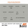 AK INTERACTIVE AK11853