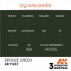 AK INTERACTIVE AK11857