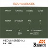 AK INTERACTIVE AK11861