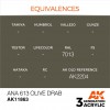 AK INTERACTIVE AK11863