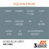 AK INTERACTIVE AK11865