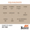 AK INTERACTIVE AK11869