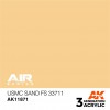 AK INTERACTIVE AK11871