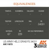 AK INTERACTIVE AK11872