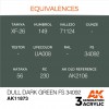 AK INTERACTIVE AK11873