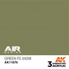AK INTERACTIVE AK11876