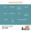 AK INTERACTIVE AK11878