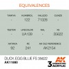 AK INTERACTIVE AK11880