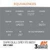 AK INTERACTIVE AK11884