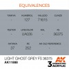 AK INTERACTIVE AK11888