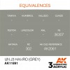 AK INTERACTIVE AK11891