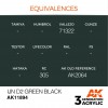 AK INTERACTIVE AK11894