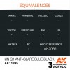 AK INTERACTIVE AK11895
