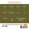 AK INTERACTIVE AK11896