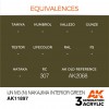 AK INTERACTIVE AK11897