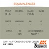 AK INTERACTIVE AK11899
