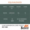 AK INTERACTIVE AK11900