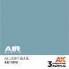 AK INTERACTIVE AK11910