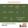 AK INTERACTIVE AK11913