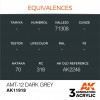 AK INTERACTIVE AK11918