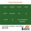 AK INTERACTIVE AK11919