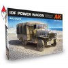 AK INTERACTIVE AK35020